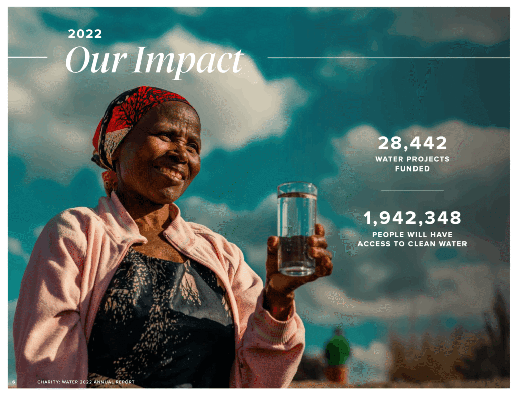 Charity Water 2022 annual report page 6